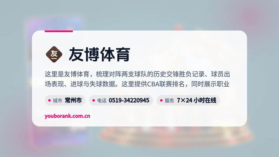 认识友博体育